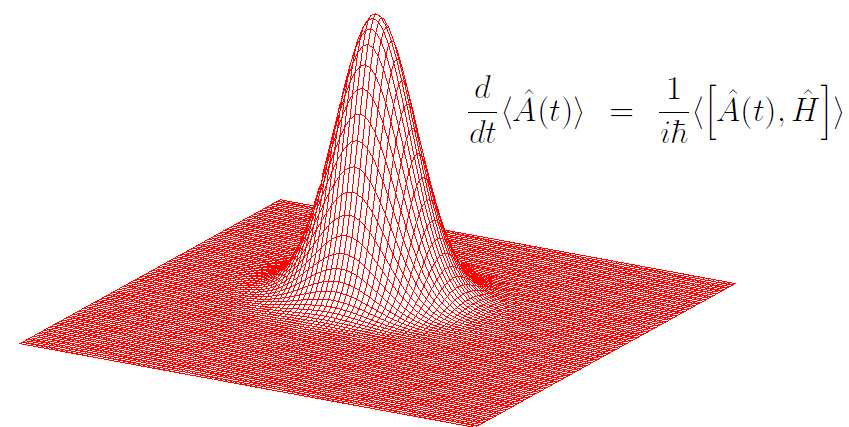 量子力学における粒子